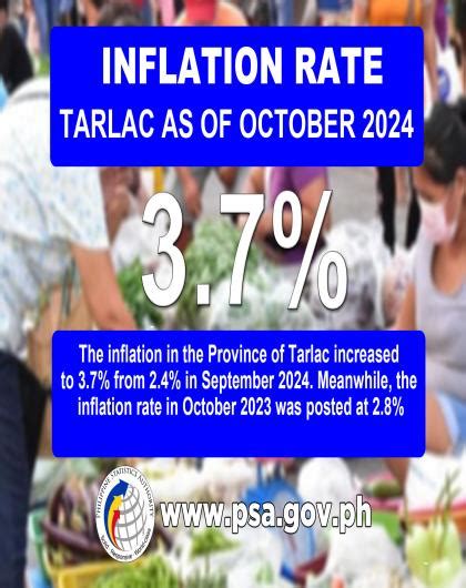 psa tarlac photos|Region III .